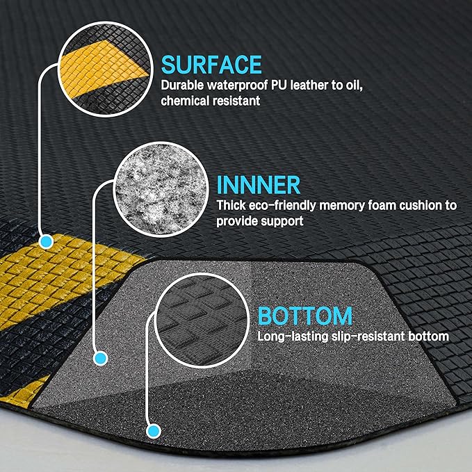 FEATOL Kitchen Mats for Floor 2 Packs, 9/10 Extra Thick Cushioned Anti Fatigue Floor Mat, Memory Foam Padded for Standing at Home, Kitchen, Garage, 20" x 48"-Support for Leg & Back Pain