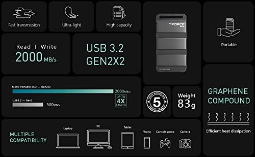 TEAMGROUP T-Force M200 Portable External SSD 2TB USB3.2 Gen2x2 Type-C Read/Write 2000MB/s Compatible with PS5 & Xbox & Chrome OS T8FED9002T0C102