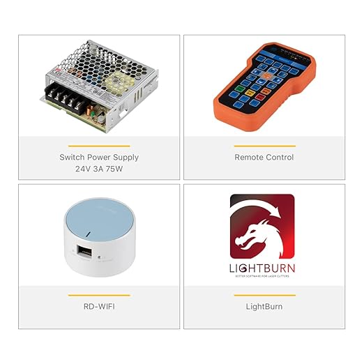 Cloudray Ruida RDC6445S Co2 Laser Controller for Laser Engraver and Cutter Machine RDC DSP 6445S 6445G