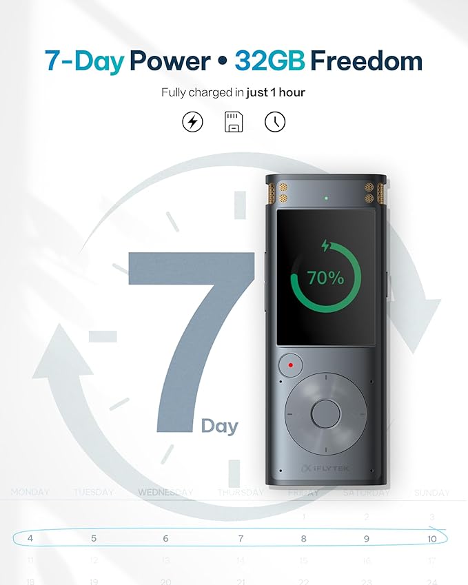 iFLYTEK Offline Voice Recorder with Playback, Secure Digital Recorder with AI Transcription, 5-Language Voice-to-Text, Noise Reduction, AI Voice Recorder for Meetings, Interviews, Learning (Renewed)