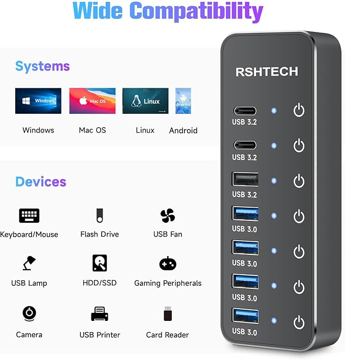 RSHTECH 7-Port Powered USB 3.2/USB C Hub with 10Gbps USB-A 3.2, 2 USB-C 3.2, 4 USB 3.0 Ports, Individual Touch Switches, 3.3ft Cable and 5V Power Adapter, USB Hub Splitter for Laptop/PC, RSH-ST07C