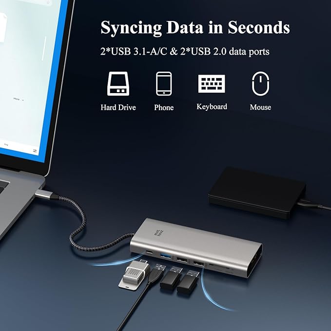 Minthouz USB C Docking Station,12-in-1 Laptop Docking Station Dual Monitor with Dual 8k DisplayPort+4k HDMI+10Gbps, 3 USB A/C, 100W PD, Ethernet, SD/TF, Audio, USB C Hub for MacBook/Dell/HP/Surface