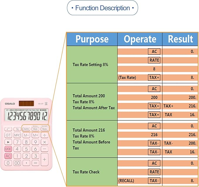 Pocket Small Size Desk Calculator, 12 Digit Large LCD Display, Basic Tax Function Handheld Desktop Calculator with Solar Battery Dual Power, Perfect for Office, School, Business OS-12T (Pink)