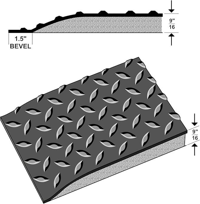 Rhino Mats, American Classic Diamond Anti-Fatigue Mats, Industrial Ergonomic Comfort Standing Mat for Work, Home, Garage, Office, Kitchen or Anywhere (Black 9/16" Thick, 4 FT. x 4 FT.)