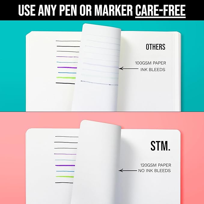 Scribbles That Matter A5 Bullet Dotted Journal Notebook | Vegan Hard Cover, 120gsm bleedproof thick paper, 150 pages, 5.75 x 8.5in, 2 bookmarks, tab stickers, penloop | For Work | Brown