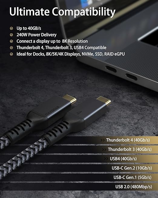 Maxonar 2 Packs 10FT Thunderbolt 4 Cable with 40Gbps Data Sync/240W Charging and 8K for Thunderbolt 4/3, USB4, and USB C Devices