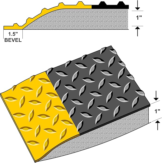 Rhino Mats, American Classic Diamond Anti-Fatigue Mats, Industrial Ergonomic Comfort Standing Mat for Work, Home, Garage, Office, Kitchen or Anywhere (Black/Yellow 1" Thick, 3 FT. x 11 FT.)